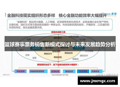 篮球赛事票务销售新模式探讨与未来发展趋势分析 篮球赛事票务销售新模式探讨与未来发展趋势分析