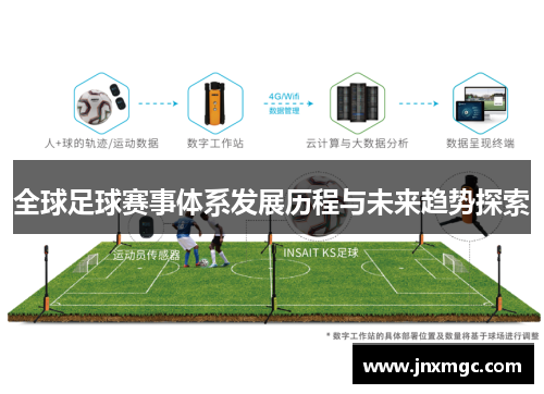 全球足球赛事体系发展历程与未来趋势探索 全球足球赛事体系发展历程与未来趋势探索
