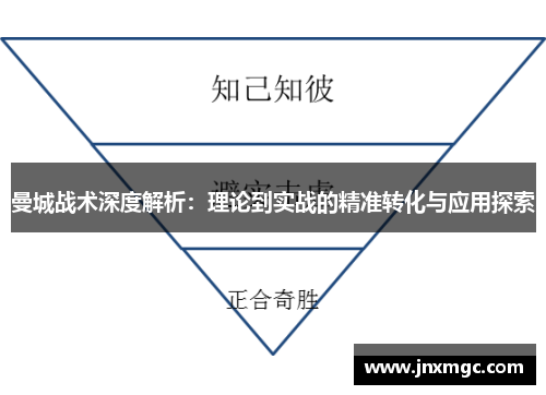 曼城战术深度解析：理论到实战的精准转化与应用探索