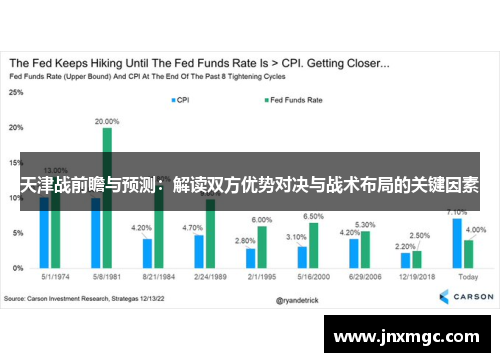 天津战前瞻与预测:解读双方优势对决与战术布局的关键因素 天津战前瞻与预测:解读双方优势对决与战术布局的关键因素