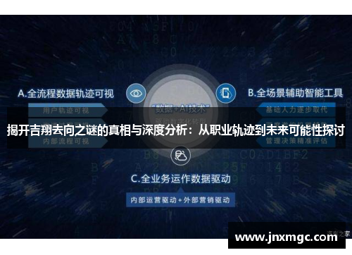 揭开吉翔去向之谜的真相与深度分析：从职业轨迹到未来可能性探讨