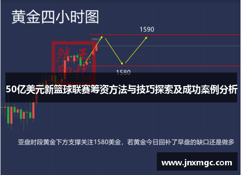 50亿美元新篮球联赛筹资方法与技巧探索及成功案例分析
