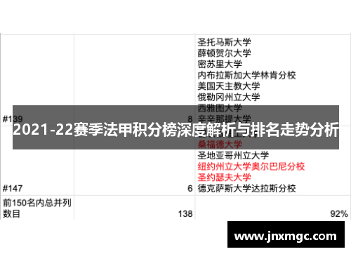 2021-22赛季法甲积分榜深度解析与排名走势分析