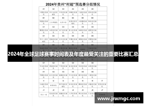 2024年全球足球赛事时间表及年度最受关注的重要比赛汇总