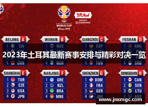 2023年土耳其最新赛事安排与精彩对决一览 2023年土耳其最新赛事安排与精彩对决一览