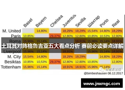 土耳其对阵格鲁吉亚五大看点分析 赛前必读要点详解 土耳其对阵格鲁吉亚五大看点分析 赛前必读要点详解
