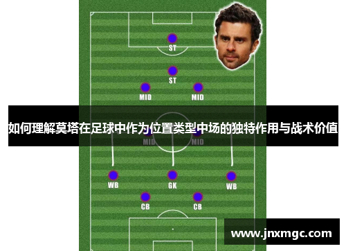 如何理解莫塔在足球中作为位置类型中场的独特作用与战术价值