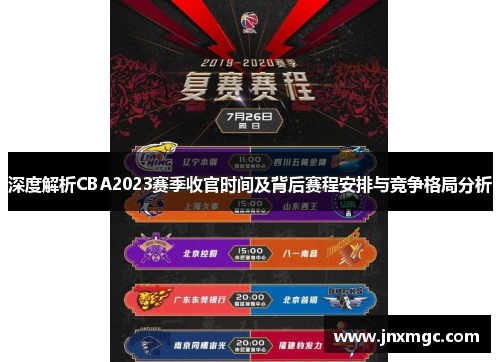 深度解析CBA2023赛季收官时间及背后赛程安排与竞争格局分析 深度解析CBA2023赛季收官时间及背后赛程安排与竞争格局分析