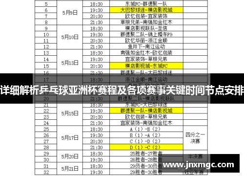 详细解析乒乓球亚洲杯赛程及各项赛事关键时间节点安排
