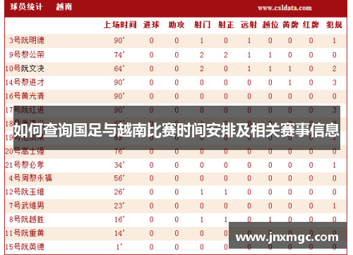 如何查询国足与越南比赛时间安排及相关赛事信息