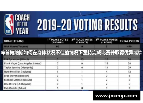库普梅纳斯如何在身体状况不佳的情况下坚持完成比赛并取得优异成绩