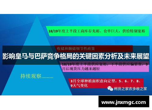 影响皇马与巴萨竞争格局的关键因素分析及未来展望